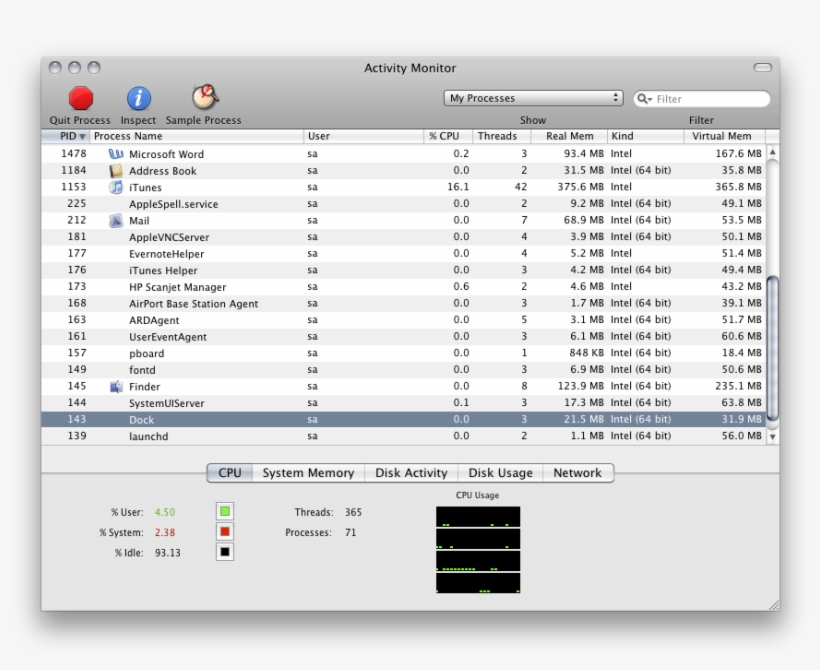 Snow Leopard - Activity Monitor Mac, transparent png #2269465