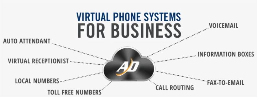 Home Marquee - Graphic Design, transparent png #2269941