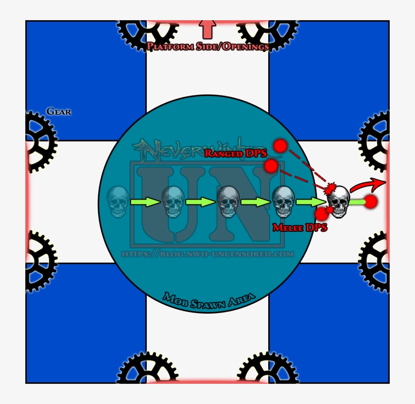 The Overall Approach Is Relatively Simple - Circle, transparent png #2273702