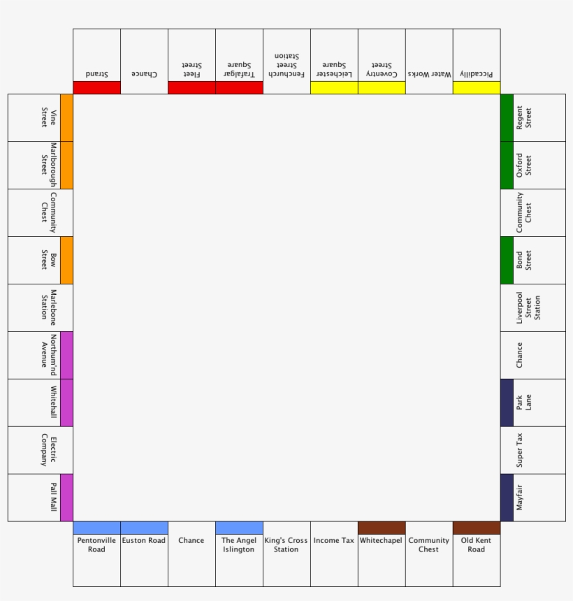 Monopoly - Being Famous On Social Media Is Like, transparent png #2274814