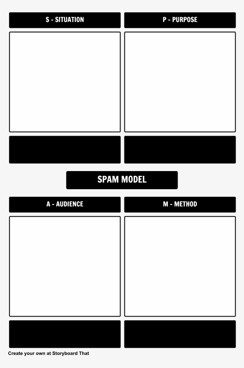 Spam Model Template - Pest Analysis For Film Industry, transparent png #2278790