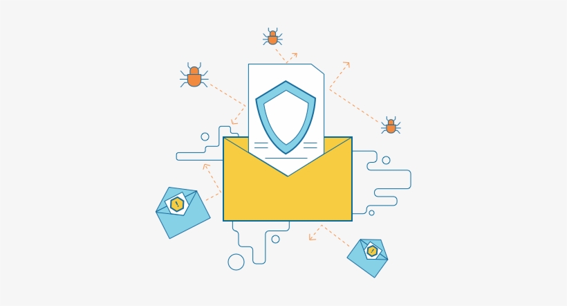 Anti Spam & Anti Virus - Diagram, transparent png #2279693