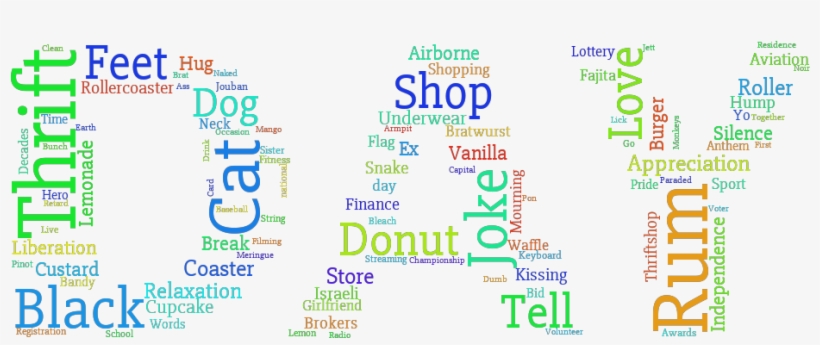 National Lil B Day, On The 17th Of August - Day, transparent png #2283385