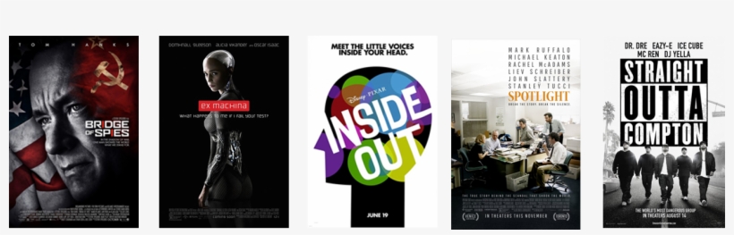 Bridge Of Spies, Ex Machina, Inside Out, Spotlight, - Straight Outta Compton/jackson/hawkins/mitchell/brown/hodge/dvd/r, transparent png #2285152