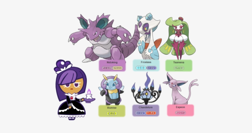 Logo And Pokemon Stickers Premium Pack Of 150pcs For, transparent png #2285295