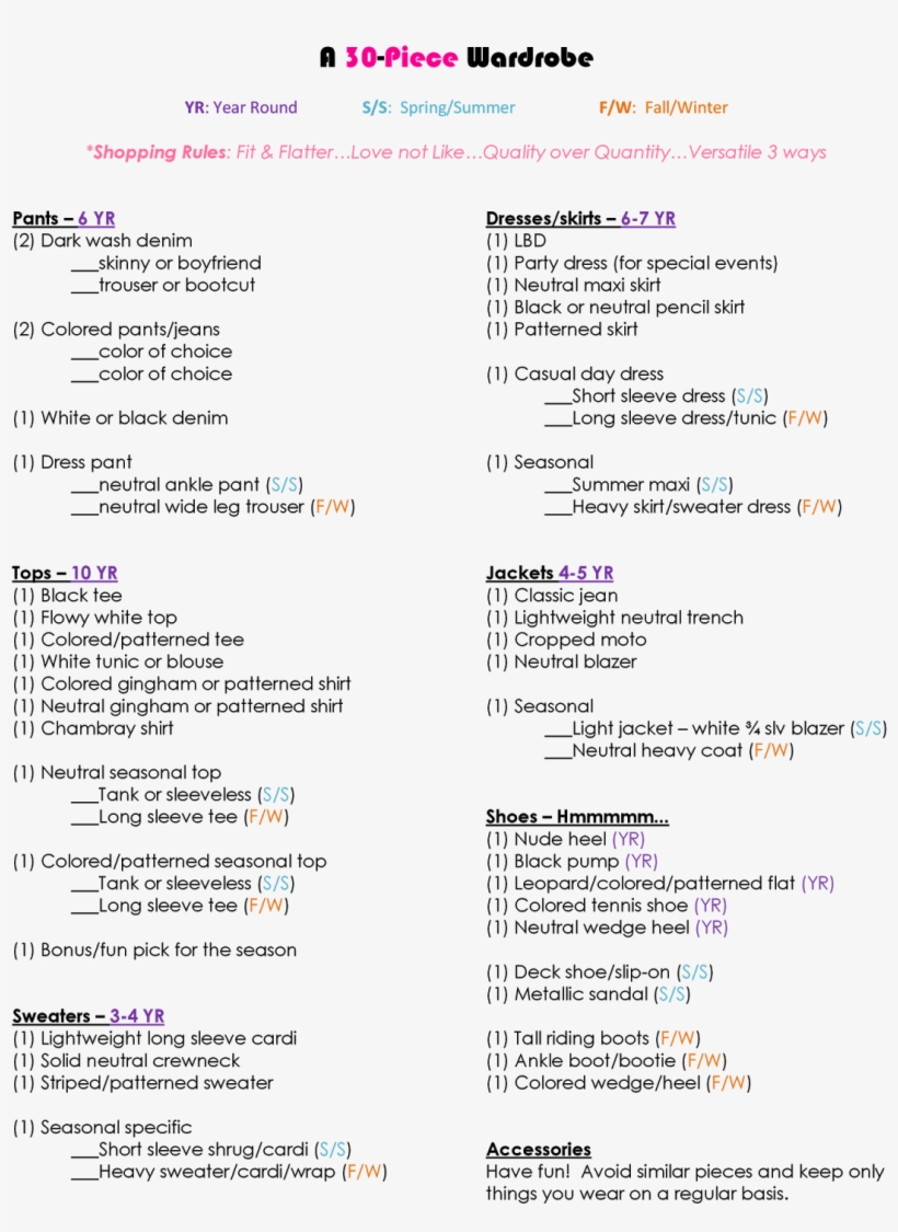 A 30 Piece Wardrobe 1,237×1,600 Pixels - Minimalist Wardrobe Complete Checklist, transparent png #2286128