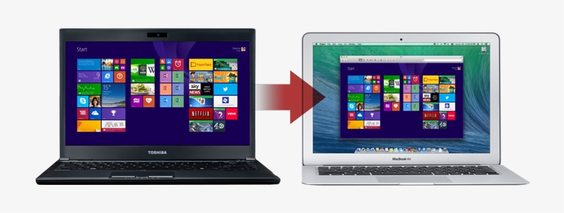 Switch To Mac Image - Acer Aspire Z3-615 9105t Nl - All-in-one Desktop, transparent png #2288917