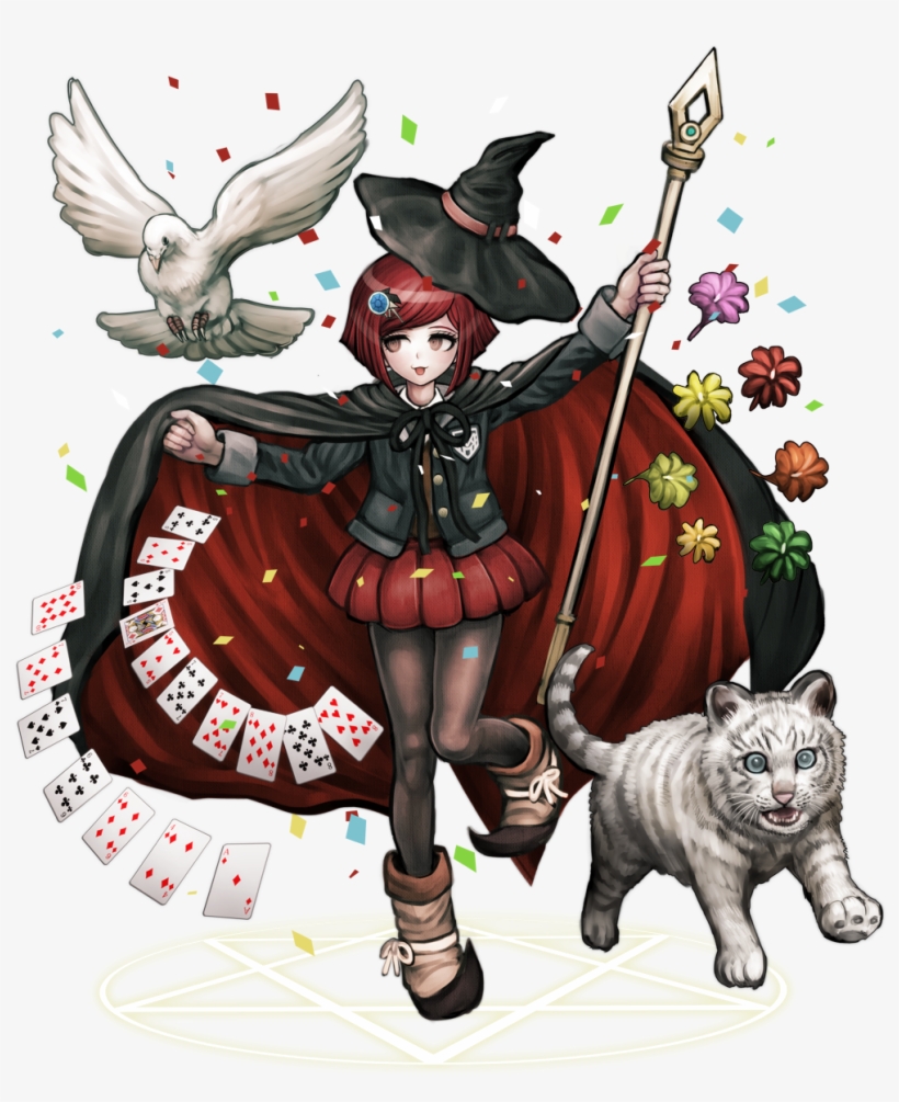 You Can Check Out The Character Illustrations Below - Himiko Yumeno Sprites, transparent png #2291310