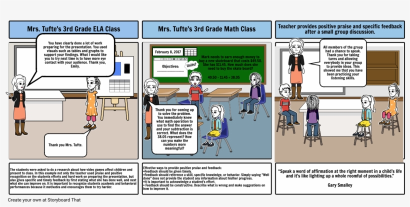 Specific Feedback And Praise - Feedback, transparent png #2291743