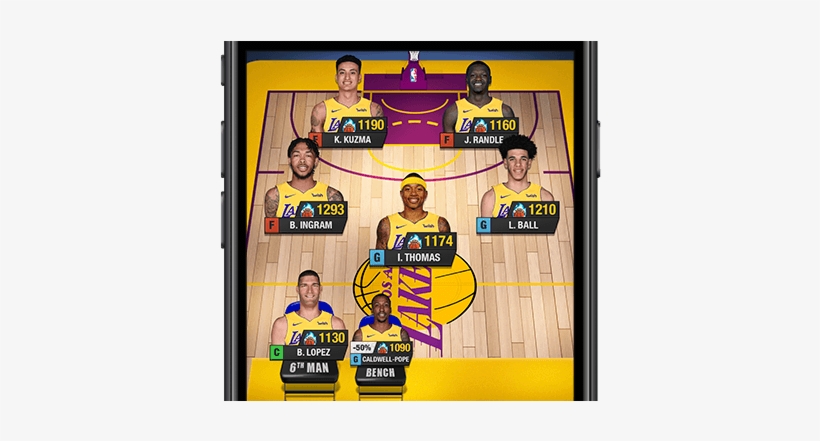 Create The Los Angeles Lakers Roster - Los Angeles, transparent png #2292583