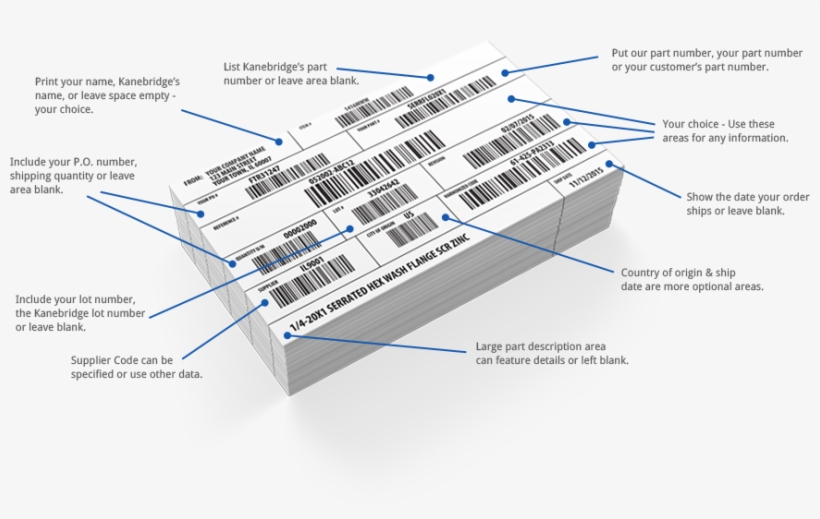 Custom Label - Technical Drawing With Labels, transparent png #2293812