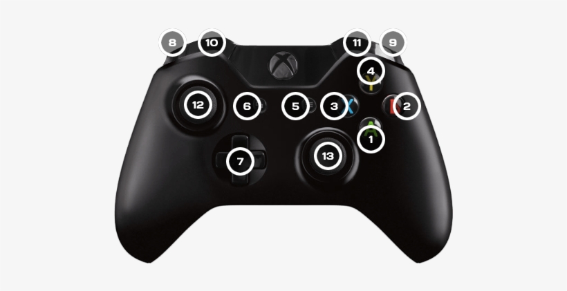 Xbox One, transparent png #2296109