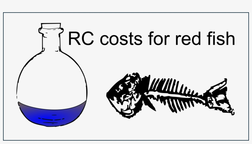 Test - Cone Crew Diretoria Camisa, transparent png #2296754