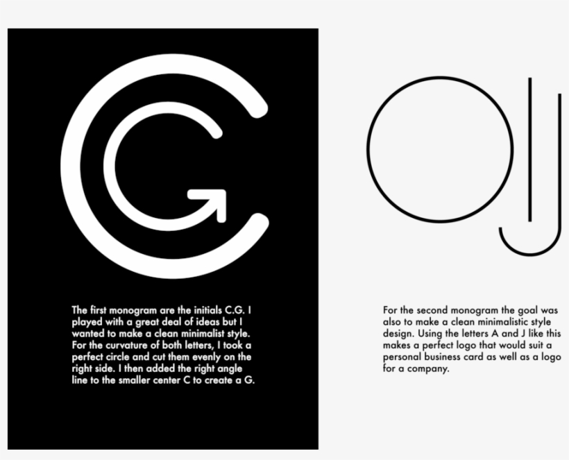 Monogram Description-04 - Design, transparent png #2298267