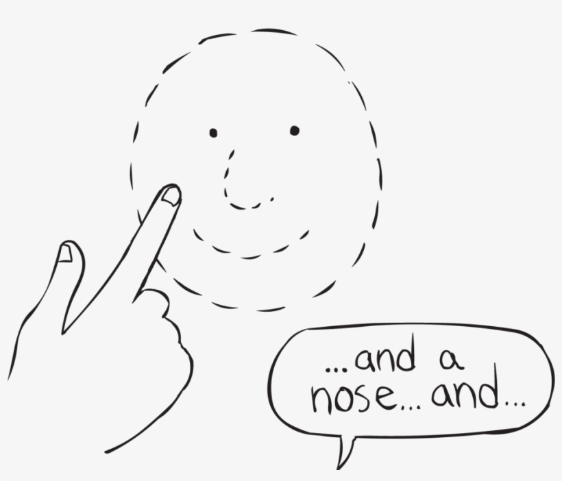 The Man In The Moon - Drawing, transparent png #2299130