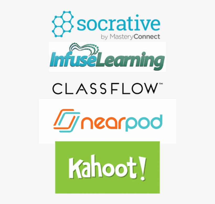 Engagement Is The Key - Engagement, transparent png #2299692