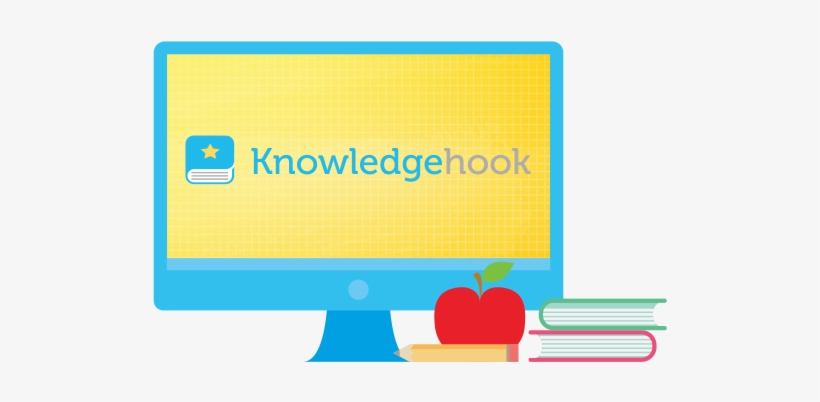 Kahoot For Math Ss Can Quickly Snap A Pic Of Their - Gnowledge, transparent png #2299801