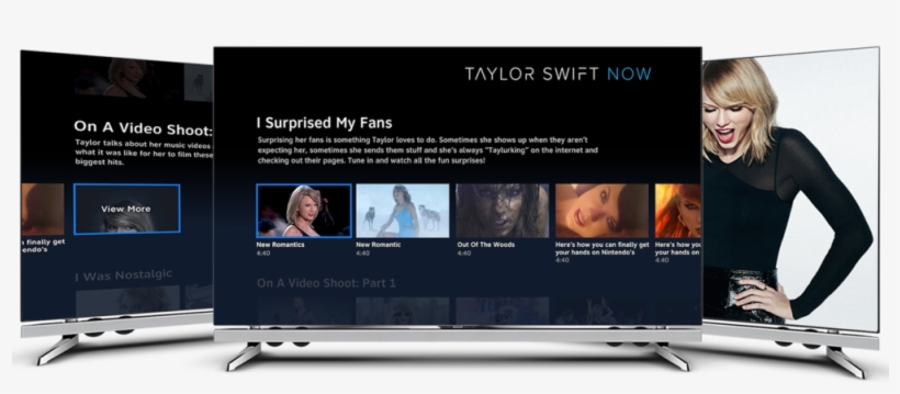 Taylor Swift Ui - Banner, transparent png #230243
