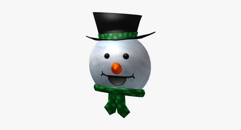 Wall Snowman Cartoon Free Transparent Png Download Pngkey Wall Snowman Cartoon Free Transparent Png Download Pngkey