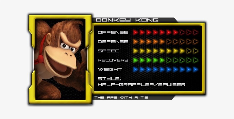 Donkey Kong - Super Smash Bros. For Nintendo 3ds And Wii U, transparent png #231151