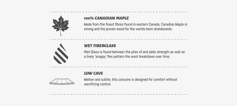 Atv Series Watercolor - Document, transparent png #233204