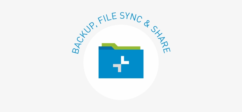 Intermedia Business Cloud Applications - Backup, transparent png #237609