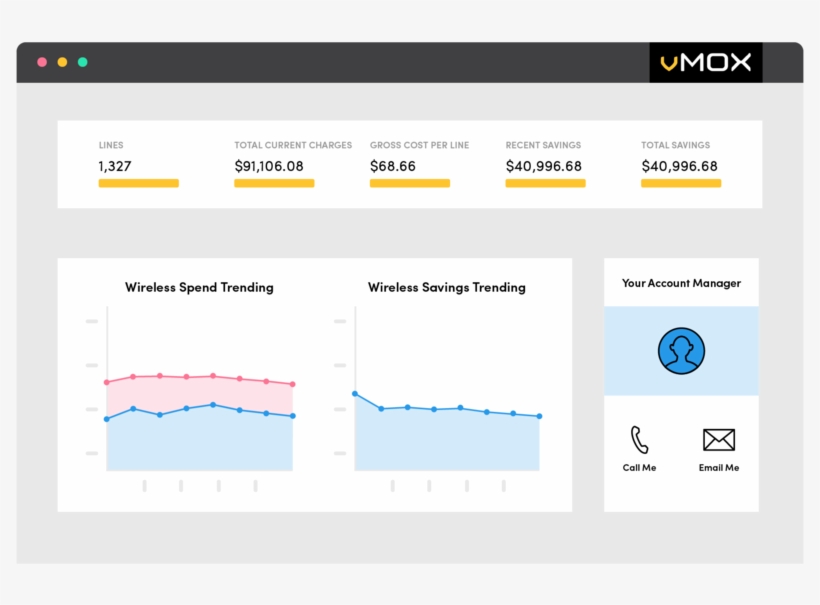 Mobility Portal V2@2x - Risk Matrix, transparent png #238919