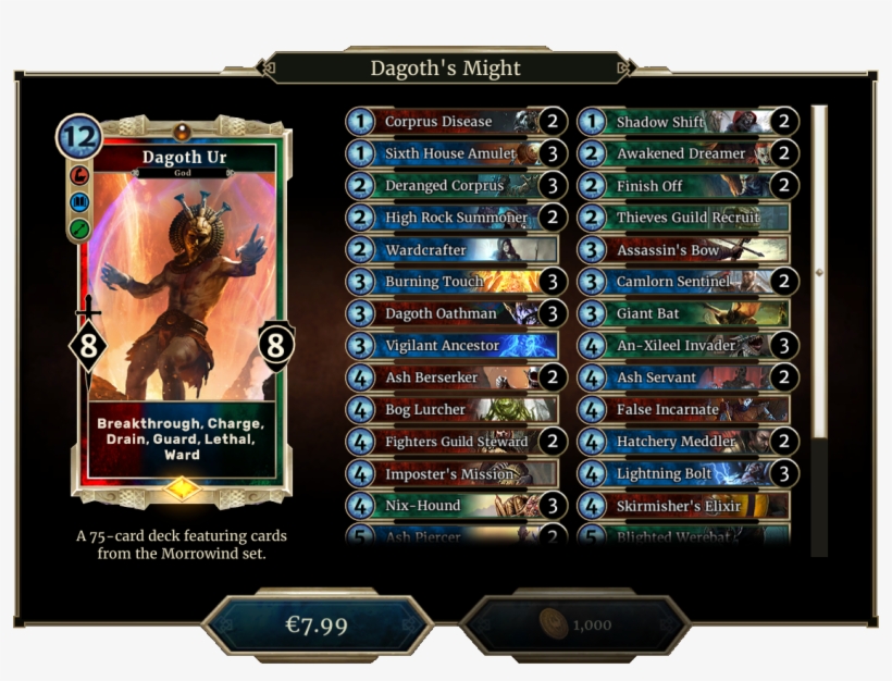 Dagoth's Might Deck 1 - Elder Scrolls Legends Dagoth Deck, transparent png #2300882