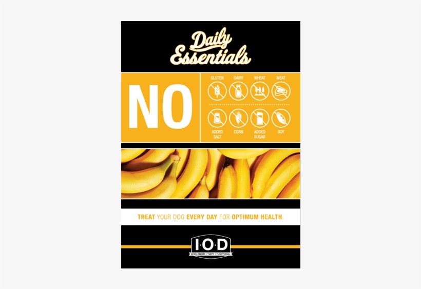 Puppy Growth & Brain Development - Isle Of Dogs Daily Essentials Dog Treats, Puppy Growth, transparent png #2301534