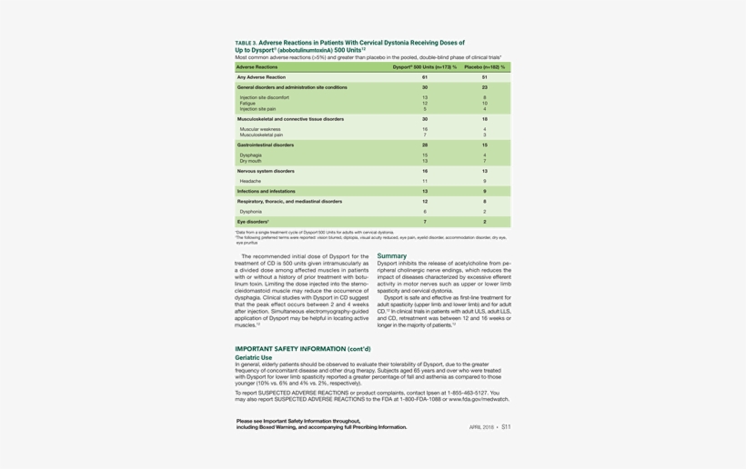 Document, transparent png #2301808