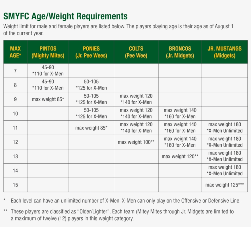 Number, transparent png #2302189