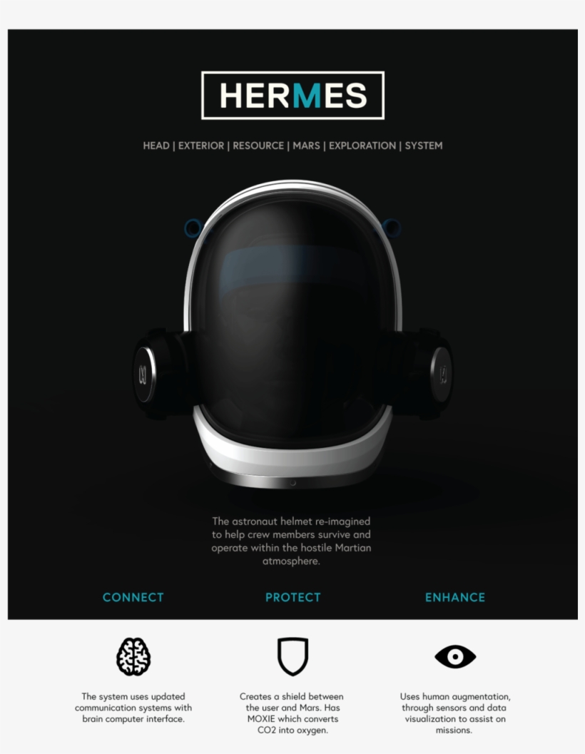 Updated Hermes Poster - Portable Network Graphics, transparent png #2302213