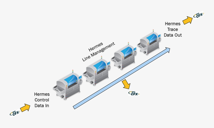 Hermes - Diagram, transparent png #2302590
