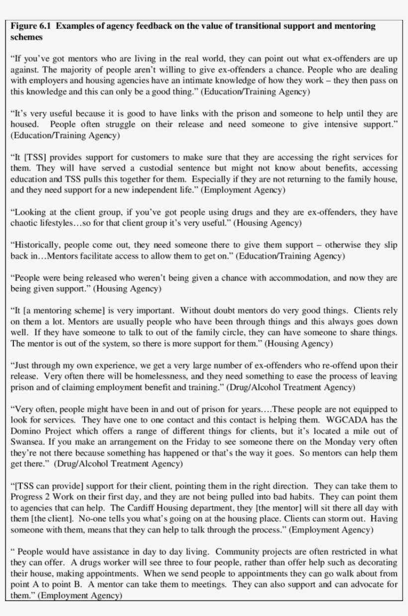 1 Examples Of Agency Feedback On The Value Of Transitional - 73, transparent png #2303329