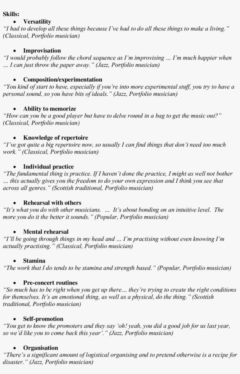 Skills Found To Facilitate Smooth Transition Into Professional - Music, transparent png #2303463