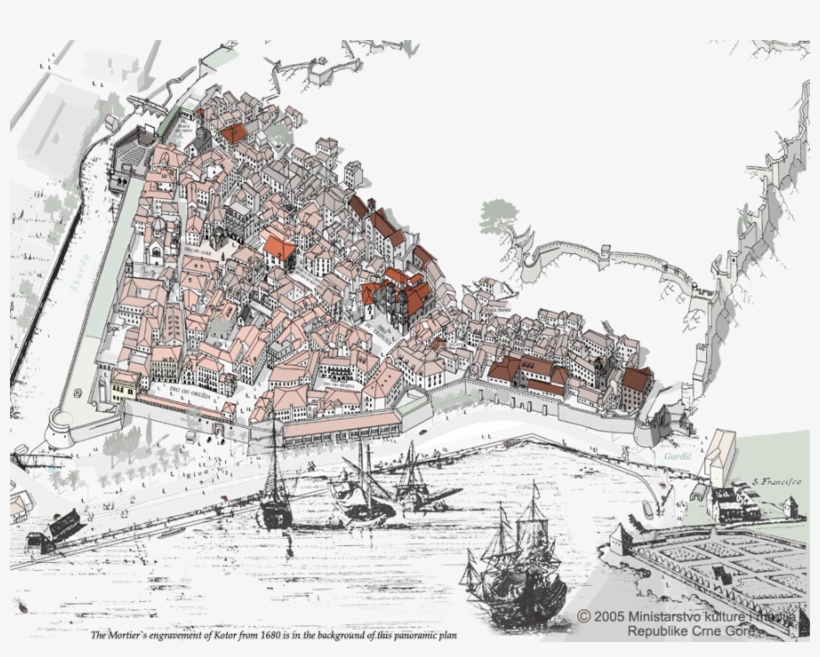 Kotor In Montenegro Old Maps, Montenegro, Apartments, - Kotor Old Map, transparent png #2303930