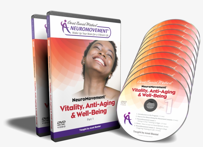 Vitality Anti Aging Well Being 1000px - Breathing, transparent png #2304222