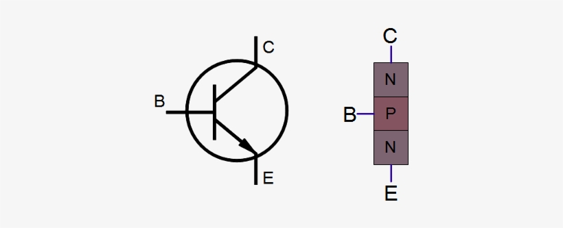 Symbol And Oversimplified Structure Of An Npn Transistor - Transistor Symbol, transparent png #2305154