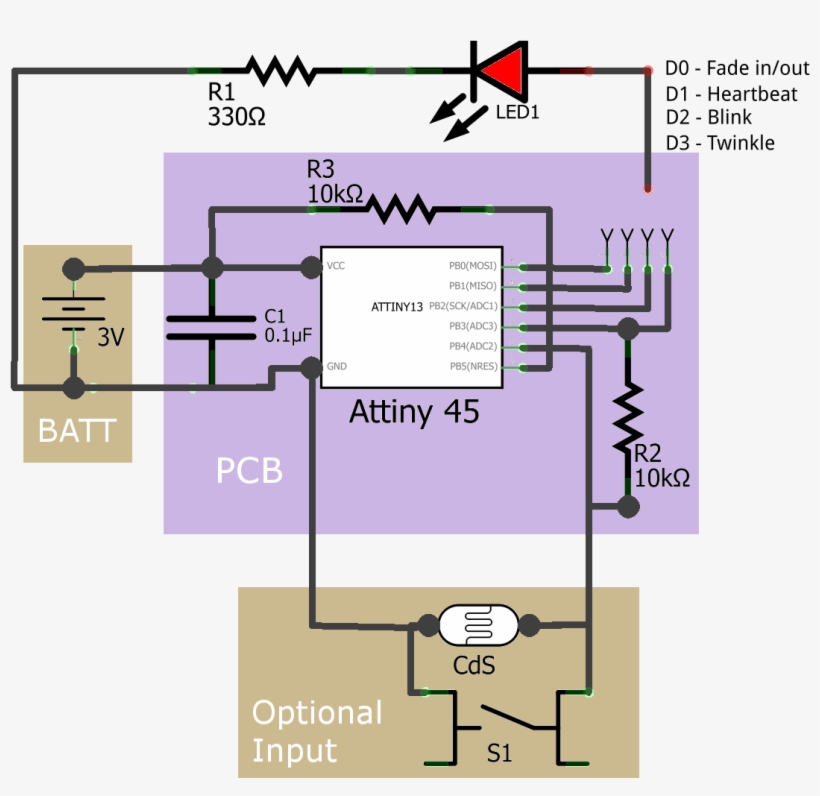 In Any Project, Here Are A Combination Of Limiting - Diagram, transparent png #2305446