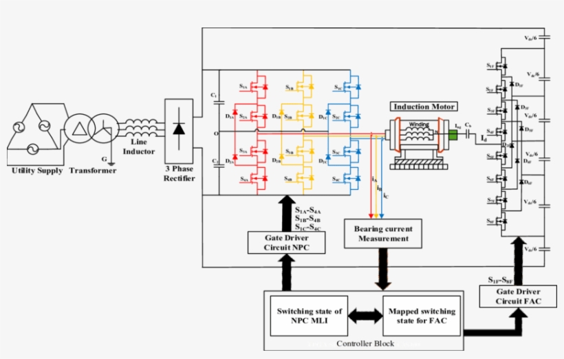 Experimental Setup With Fourth Arm Circuitry - Diagram, transparent png #2305947