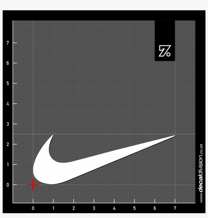 Logo S Line Audi, transparent png #2305991