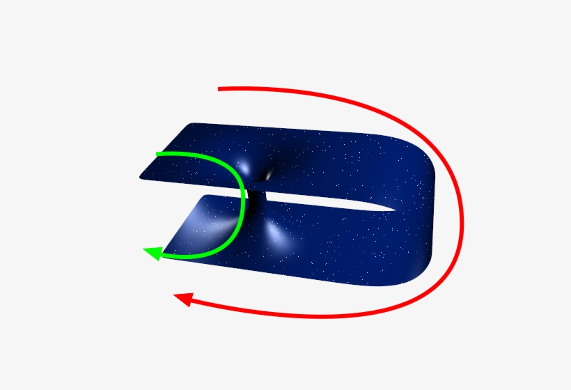 Wormhole In 2-dimensional Spacetime - Cervia Diera, transparent png #2306285