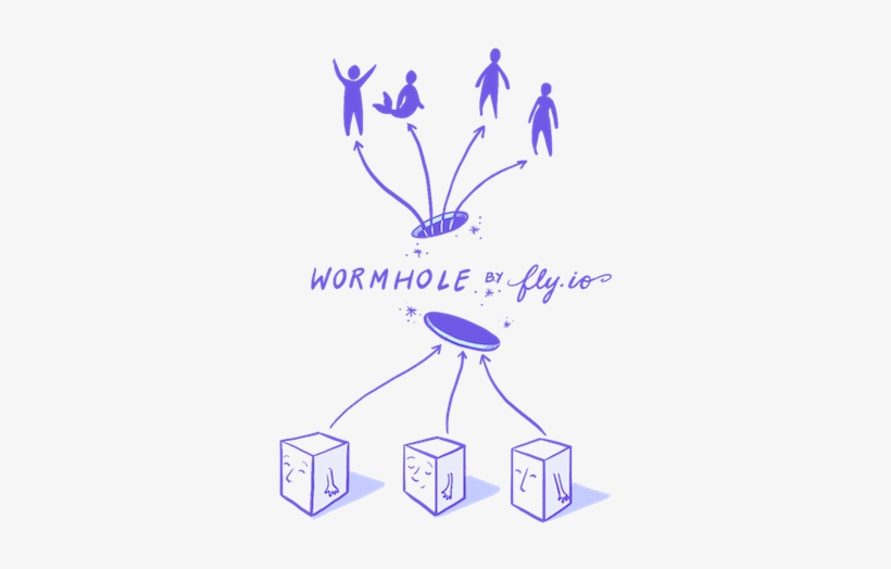 Wormhole, transparent png #2306558