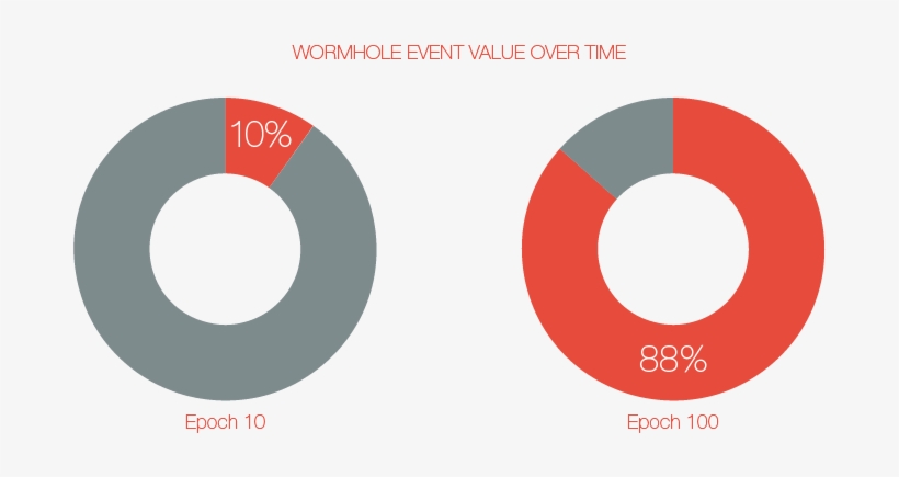 Mining, transparent png #2306849