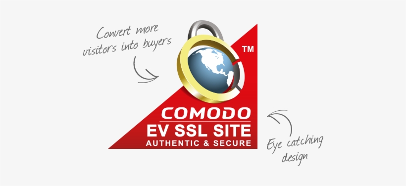 Comodo Ssl Corner Of Trust - Comodo Ev Ssl Seal, transparent png #2308136