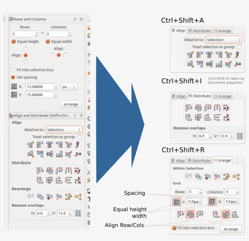 Align Distribute Arrange - Twitch Plays Pokémon, transparent png #2308645