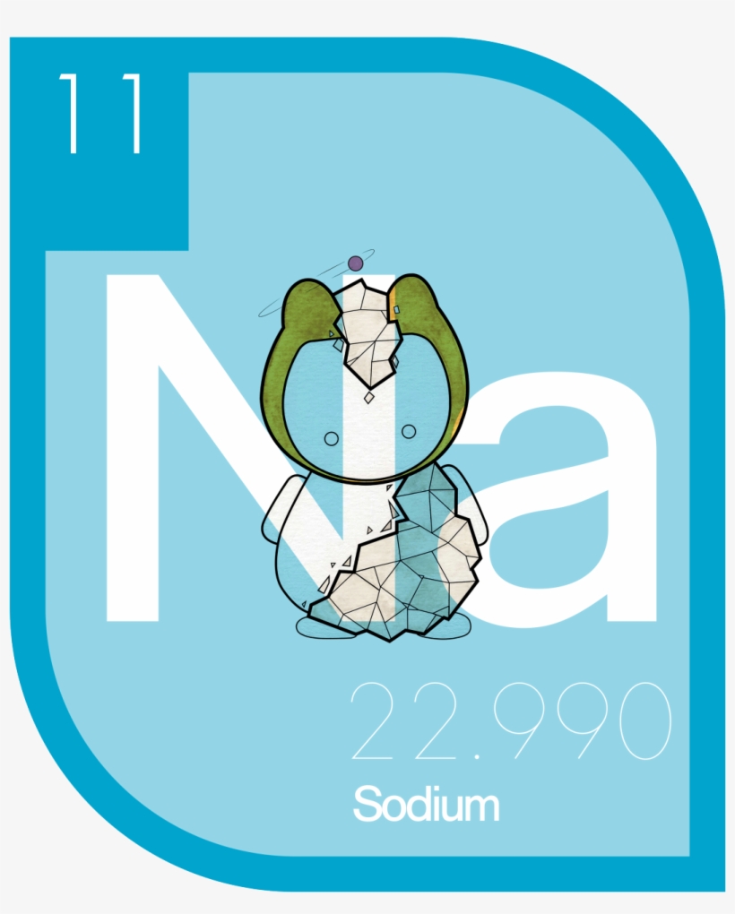 Alkali Metals - Elemental, transparent png #2308702