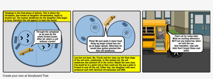 The Magic School Bus - Storyboard, transparent png #2309107