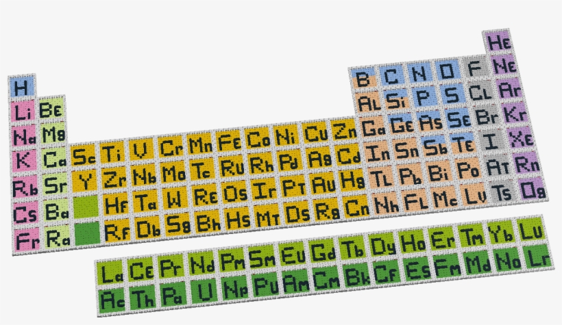 The Periodic Table - Tennessee Element, transparent png #2309128