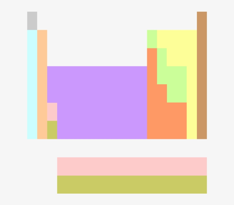 Periodic Table Of Elements - Graphic Design, transparent png #2309458